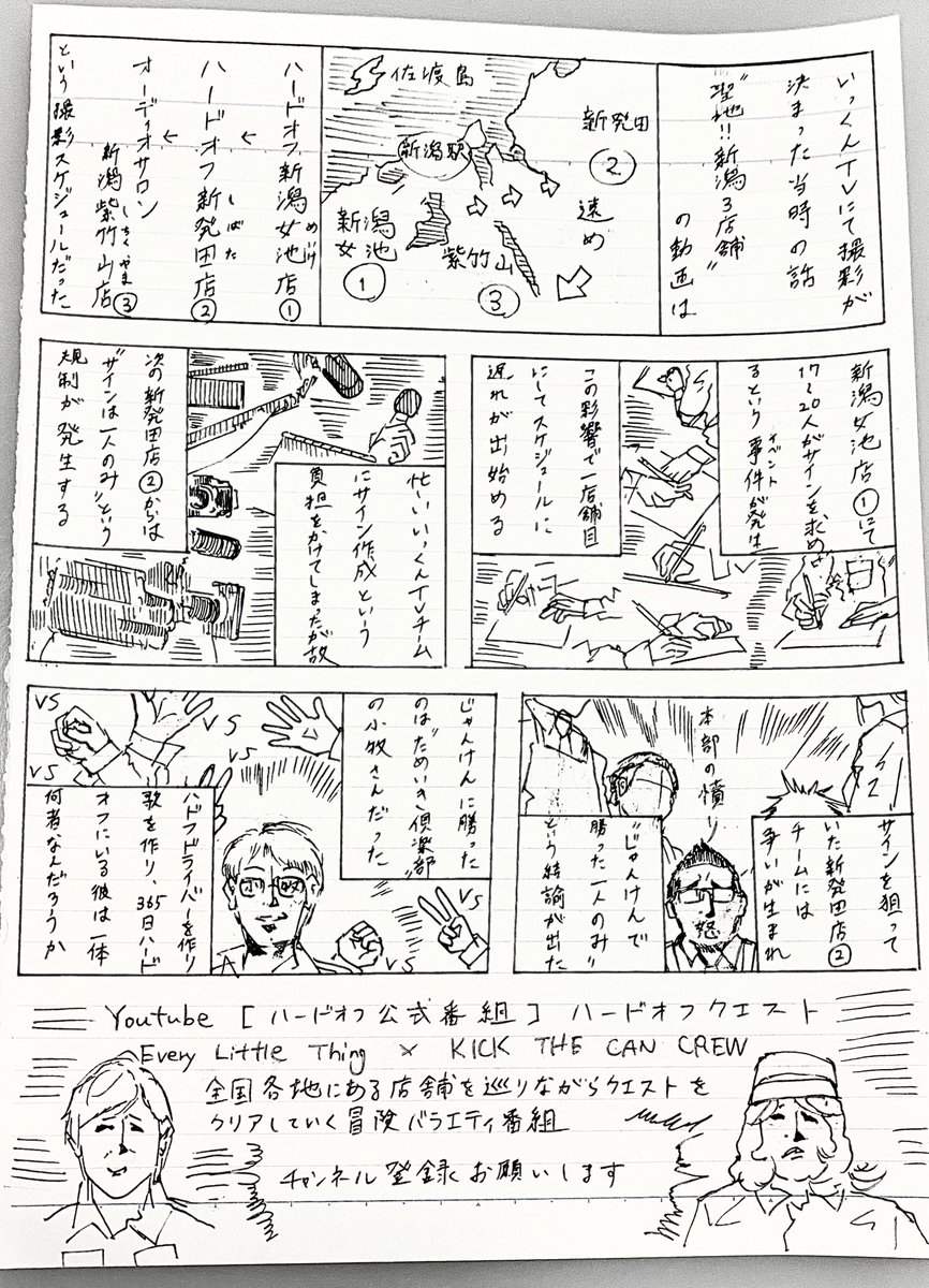 manga_hard4343's tweet photo. 【各増員募集】①ネーム（例：原本左）をお渡ししたらコマ割り程度まで出来る方（カラーリングは大丈夫です）②AdobeAFや縦スクロール化、ローカライズ経験ある方③ 電子書籍デビューサポート【ジャンル不問】作品発表先をご紹介します（もちろんハードオフマンガも大歓迎です）続きます↓ https://t.co/bUG4AR4epT