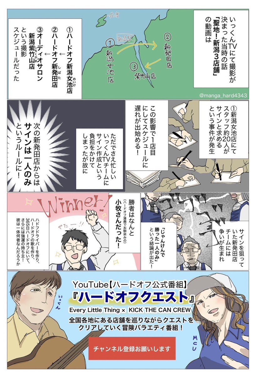 manga_hard4343's tweet photo. 【各増員募集】①ネーム（例：原本左）をお渡ししたらコマ割り程度まで出来る方（カラーリングは大丈夫です）②AdobeAFや縦スクロール化、ローカライズ経験ある方③ 電子書籍デビューサポート【ジャンル不問】作品発表先をご紹介します（もちろんハードオフマンガも大歓迎です）続きます↓ https://t.co/bUG4AR4epT