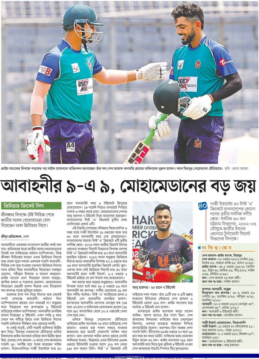 #Abahani's 9 for 9, #Mohammedan wins big... #SportsNews #Bangladesh #Newspaper #BDCricket @BCBtigers