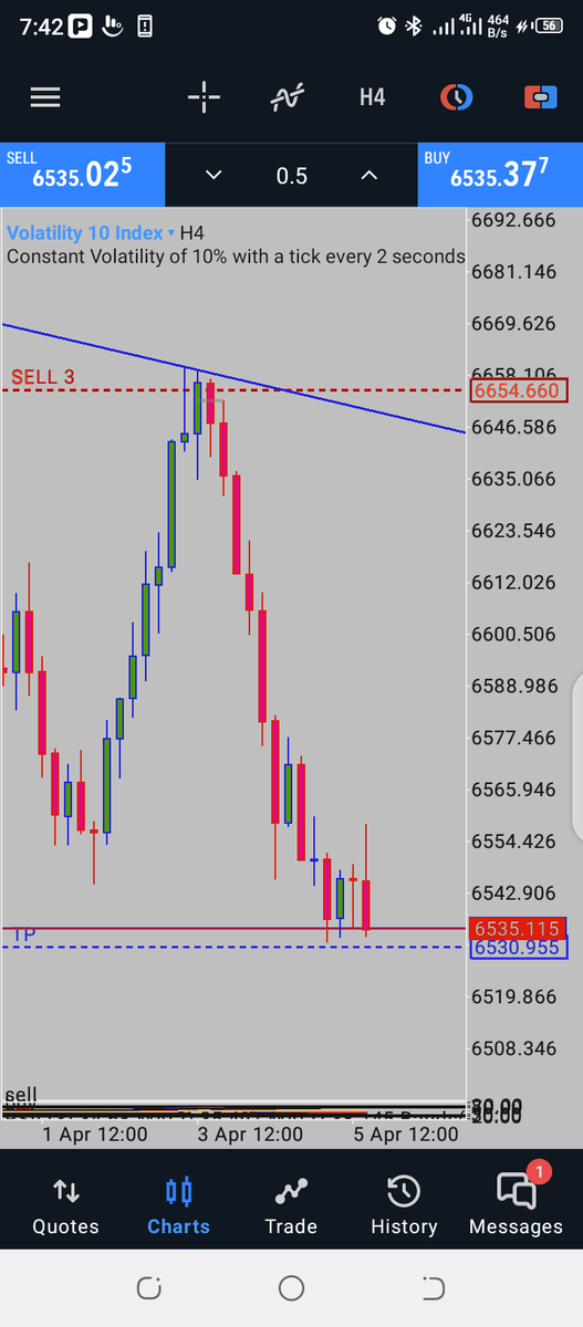 DSCFX ACADEMY tweet media