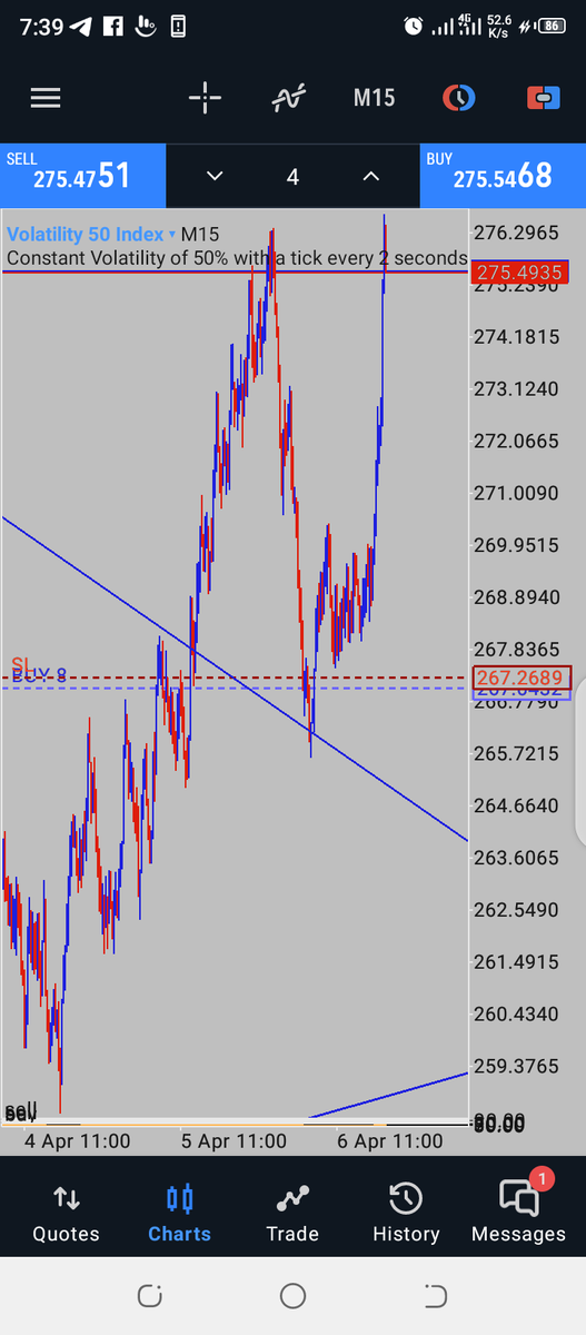DSCFX ACADEMY tweet media