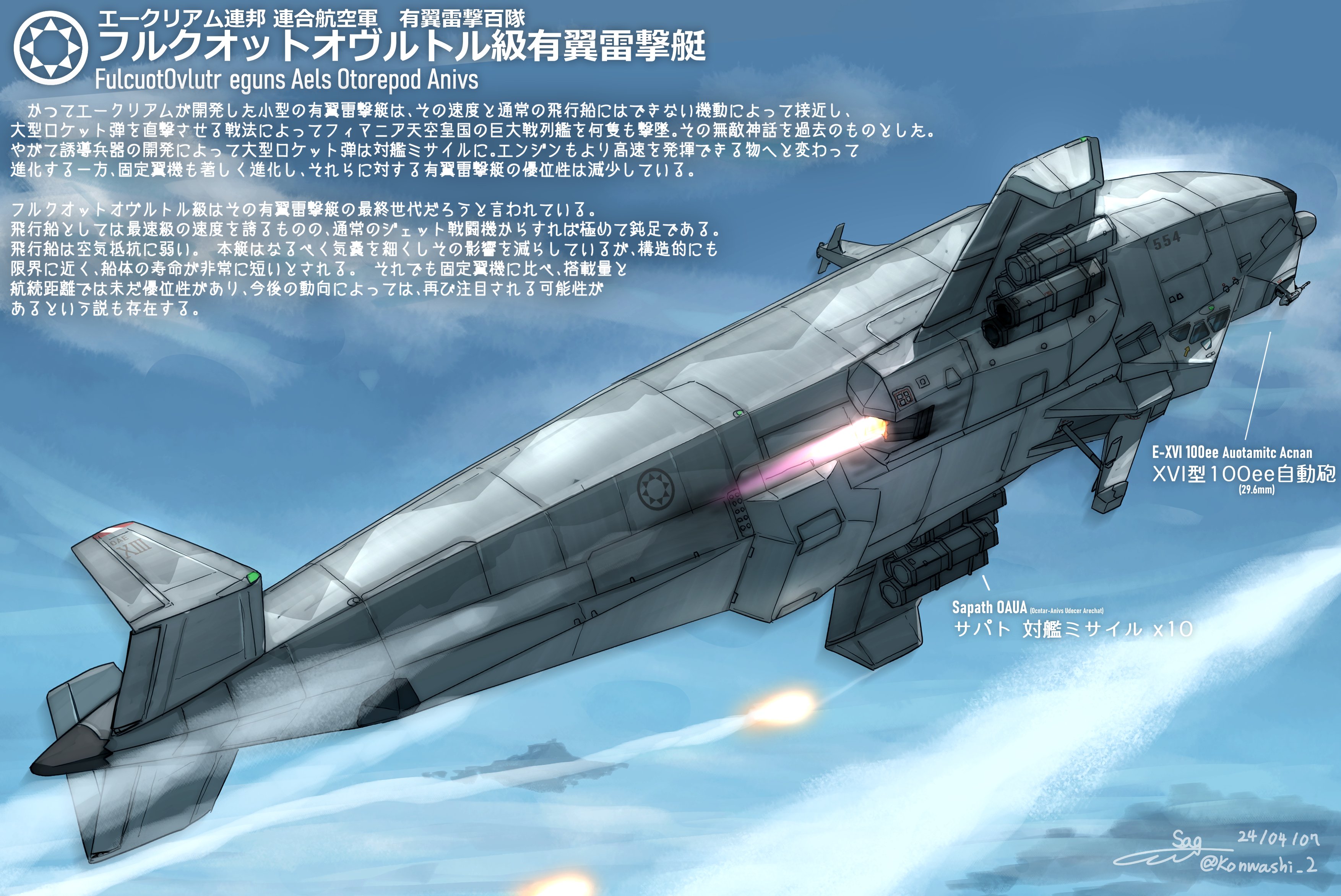 日本帝国海軍 その栄光の軌跡と装備大全 勇壮なる艦艇・猛き航空機のすべて