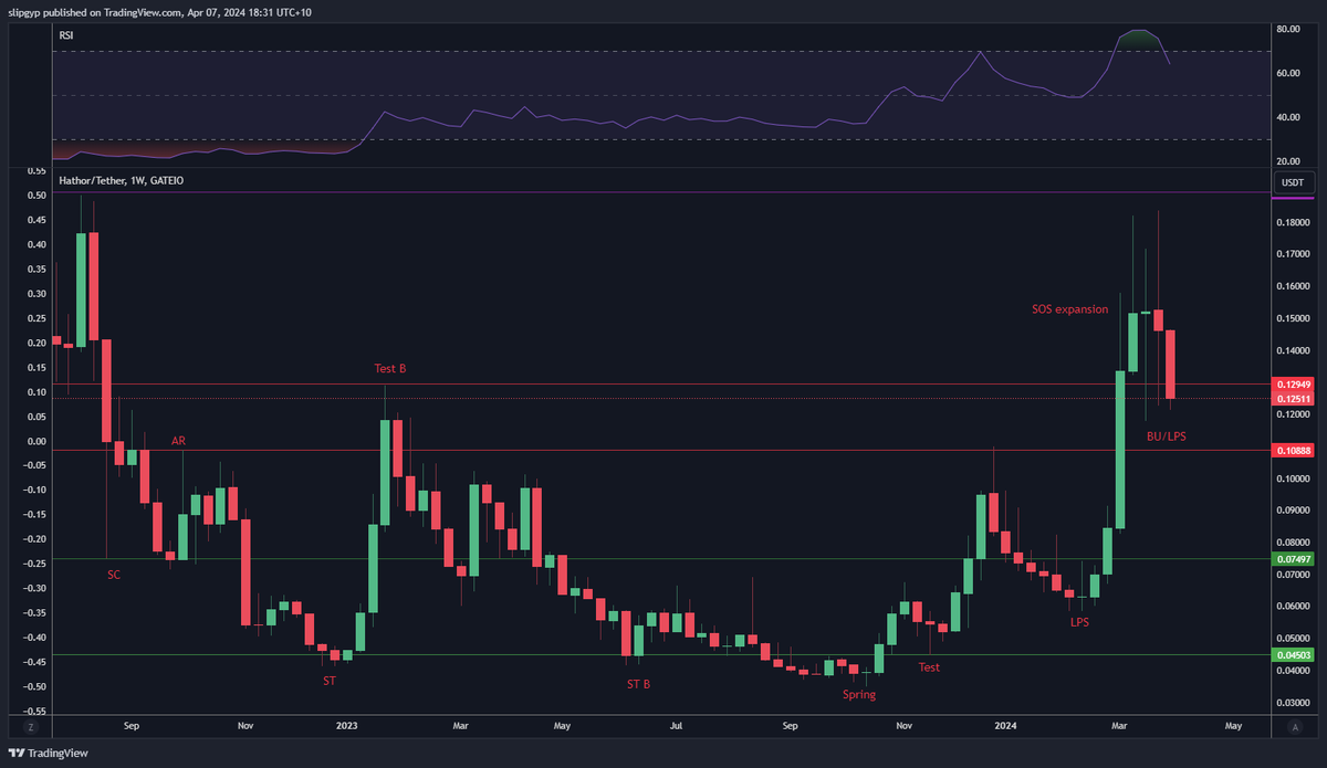 Hamez Rodriguez tweet media