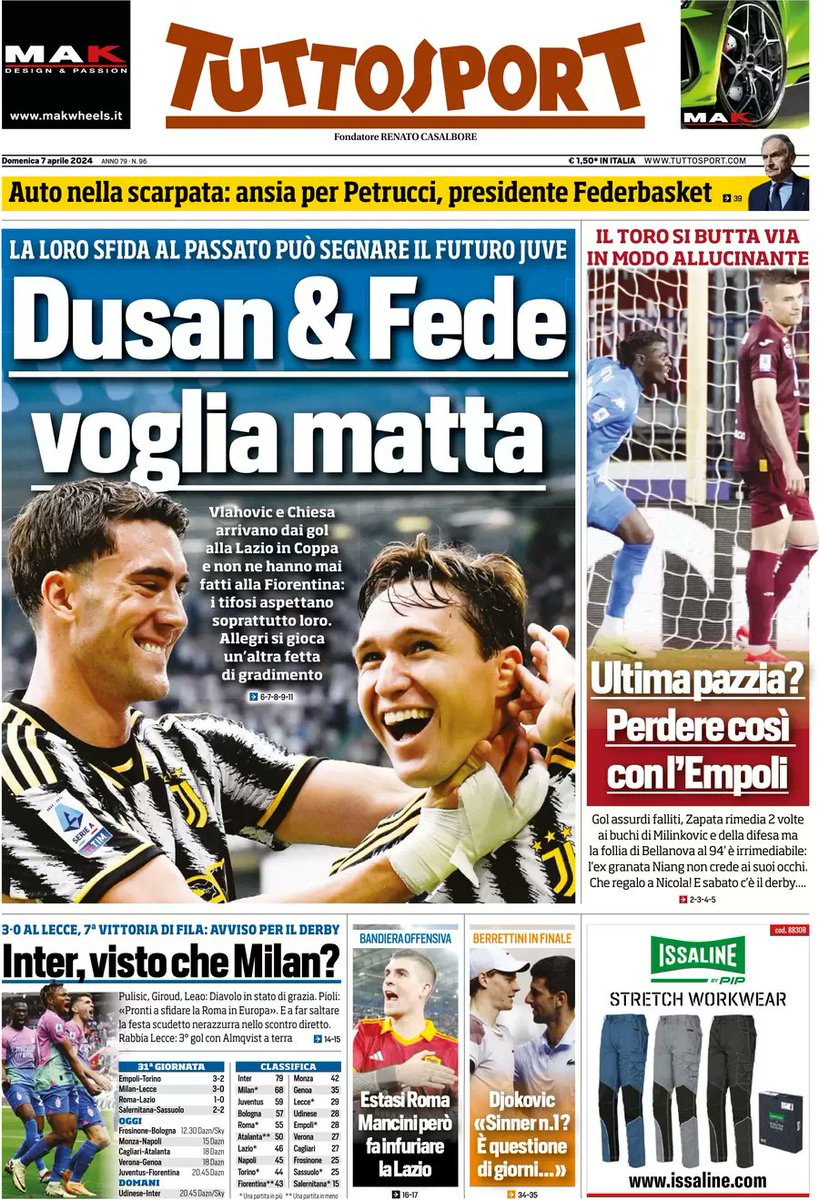 #GiornaliSportivi #7aprile #rassegnastampa #edicola #EdicolaKarda 

#RomaLazio #Mancini #DerbyDellaCapitale

#calciomercato 

#sinner #MonteCarloMasters 

#F1 #SuzukaGP #Ferrari #JapaneseGP 

#LBA #LBF #LNP 

#SerieBKT #ternanamodena 

#SerieCNow #perugiaolbia