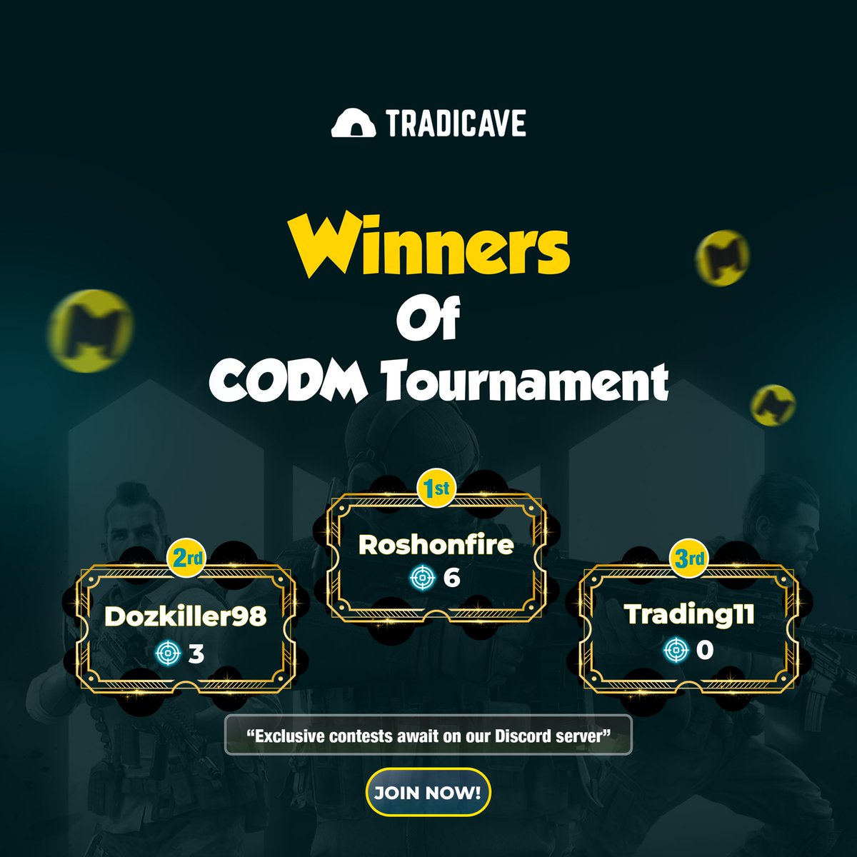 🏆Congratulations to our Discord CODM Competition Winners🎉 Want to be next? Join our Discord server and compete for exciting prizes! 🎮💡 Discord Link: discord.com/invite/tradica… Follow @Tradicave For more visit: tradicave.com #tradicave #propfirm #discordgames