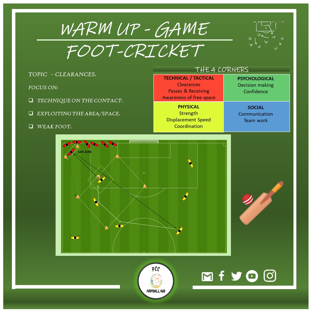 𝗪𝗮𝗿𝗺 𝗨𝗽 𝗚𝗮𝗺𝗲 Are you looking to coach defensive clearances? This game will do and is fun as well. Combination the rounders🏏rules with football ⚽️ for this fun game. Download for Free in the link: fccfootballhub.com/shop/ols/produ… Our #SundayShare for today!