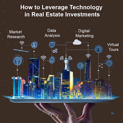 Looking to make your mark in the real estate market? Technology can be your best friend in achieving success. Here's how you can harness its power: #RealEstateTech #PropertyTech #TechInRealEstate #RealEstateInnovation #mondaymood