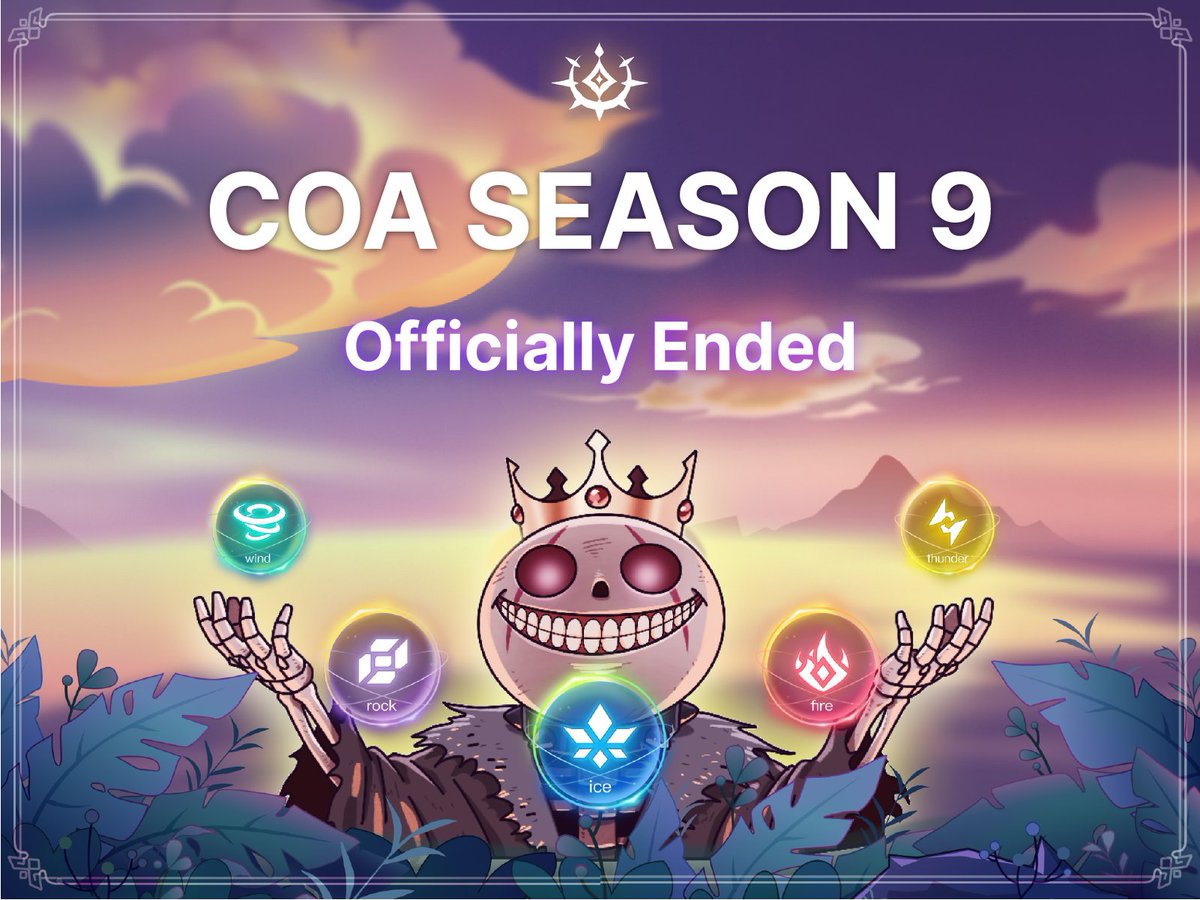 🃏 COA S9 Officially Ended 🔥To express gratitude for the enthusiastic participation of all players,the TOP 200 will receive in-game item rewards. 👉 Check the list of winners：bit.ly/4aKpCZk #Yuliverse #COA