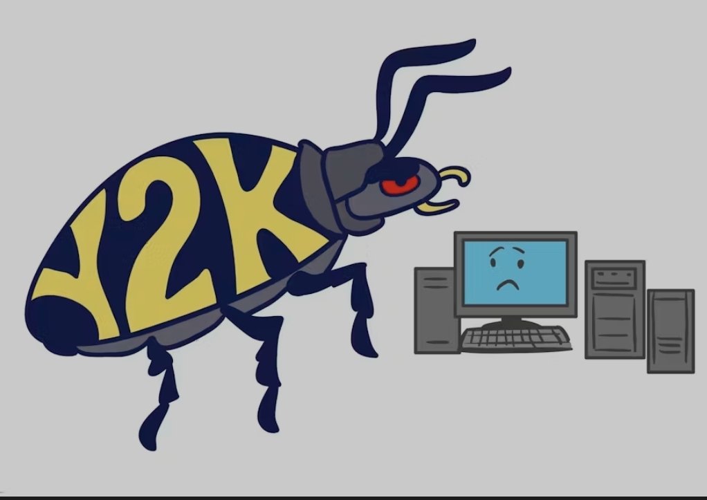 The world was once hoodwinked, and IT Companies milked the man creates non-existent crisis.