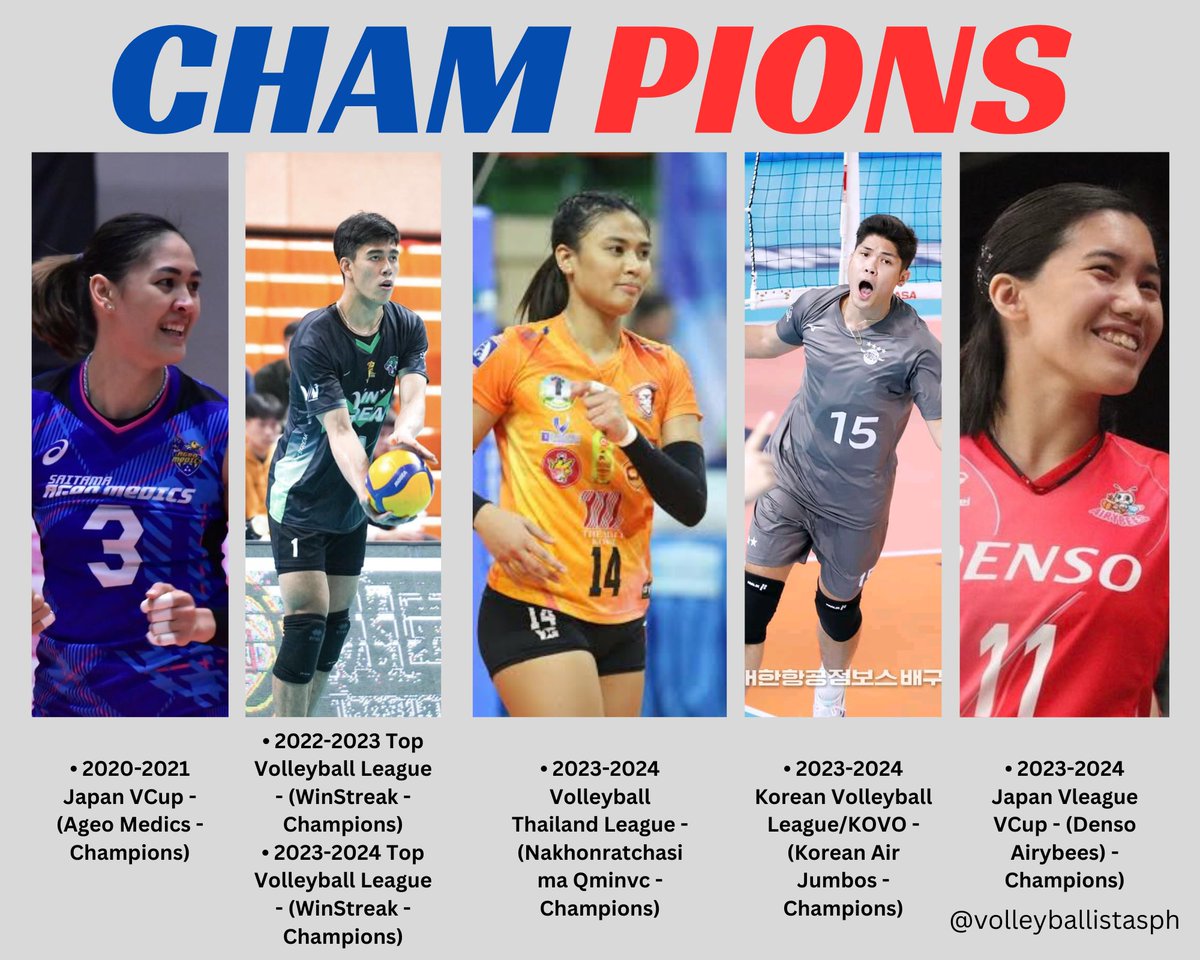PINOY PRIDE 🇵🇭 

JIA MORADO-DE GUZMAN is officially the 5TH Filipino import to win a volleyball championship overseas joining the likes of Jaja Santiago, Bryan Bagunas, Ced Domingo and Marck Espejo. 𝗠𝗔𝗕𝗨𝗛𝗔𝗬 𝗣𝗜𝗟𝗜𝗣𝗜𝗡𝗔𝗦!!! 🏆🏆🏆🏆🏆