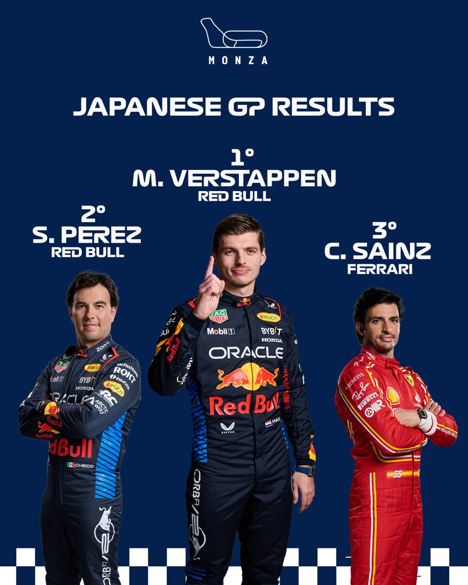 Max Verstappen storms to victory in Japan!🥇 L’olandese vince in Giappone davanti a Sergio Perez, ma la Scuderia Ferrari sale di nuovo sul podio grazie al 3º posto di Carlos Sainz 🏁 Le emozioni della #F1 ti aspettano nel weekend dell'#ItalianGP! 👉 monzagpf1.ticketone.it 🏎️💨