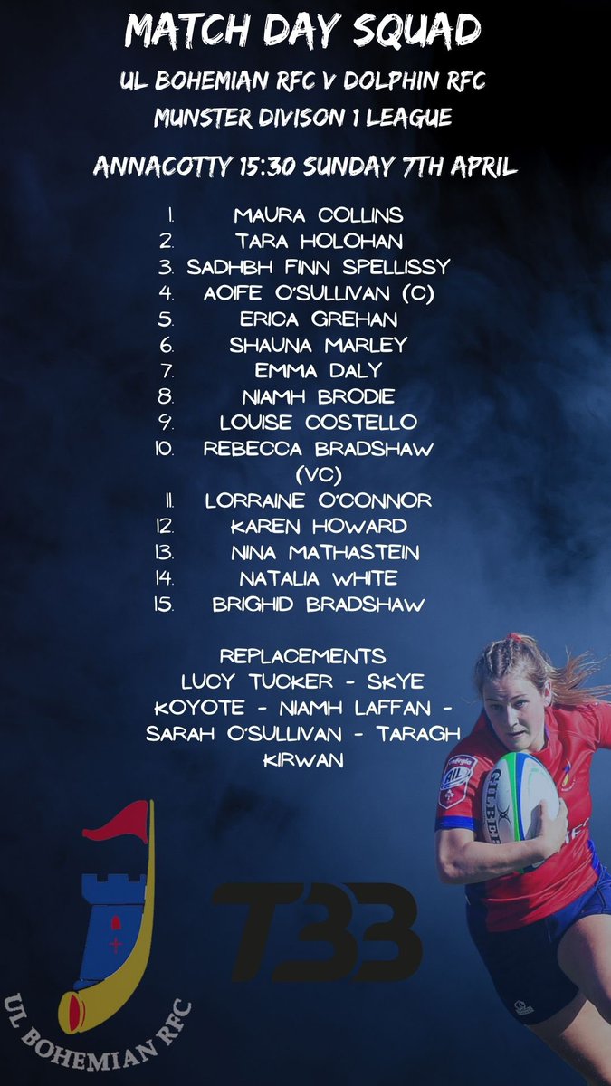 Final league game of the season for the Sunday crew in Annacotty today 🙌 15:30 KO v Dolphin RFC. All support very welcome ❤️💙 Big thanks to match day collaborator TBB💪 #womensrugby #nothiglikeit