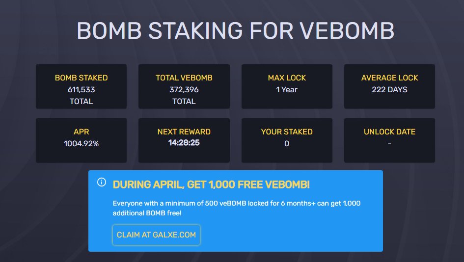 600K BOMB locked in veBOMB and more to come! Join veBOMB and start earning lucrative B2SHARE rewards 🔥 app.bomb.money/vebomb
