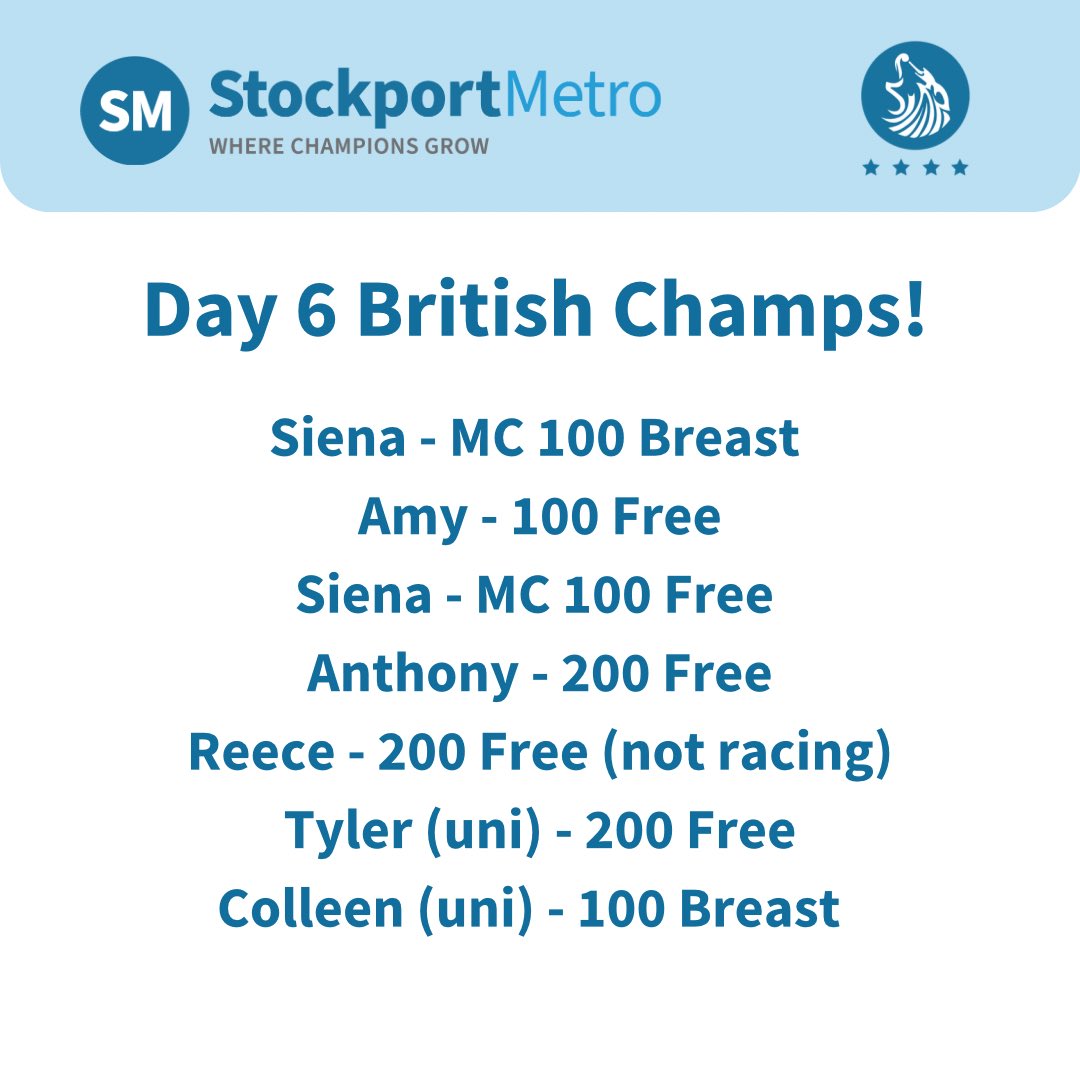 Stockport Metro Performance Swimming (@StockportMetro) on Twitter photo 2024-04-07 10:06:29