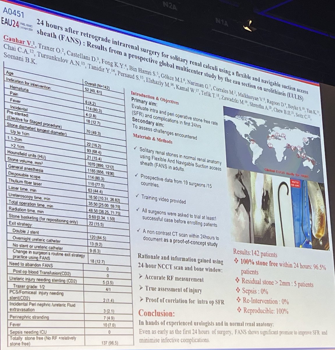 Suction the order of the day - lots of fans of FANS it seems… and not only the patient for a stone clearance perspective but also for risk of sepsis and also of post operative pain… Busy slide but lots of data! @DocGauhar @endouro @OTRAXER @Urologeman @D_Castellani @tzevattefik