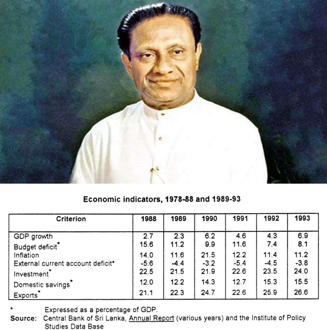 President Ranasinghe Premadasa can be said to be the most successful President in Sri Lanka on the economic front. Even though he was fighting 2 civil wars, he still managed to improve almost all of Sri Lanka's economic indicators (as shown in table below). His 200 garment…
