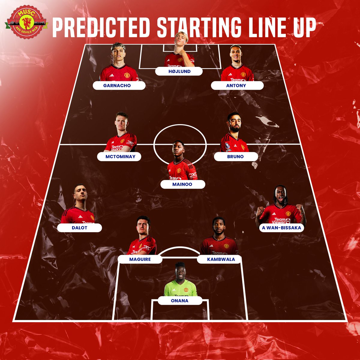 Our predicted XI to take on Liverpool. #ManchesterUnited #MUFC #epl #PremierLeague