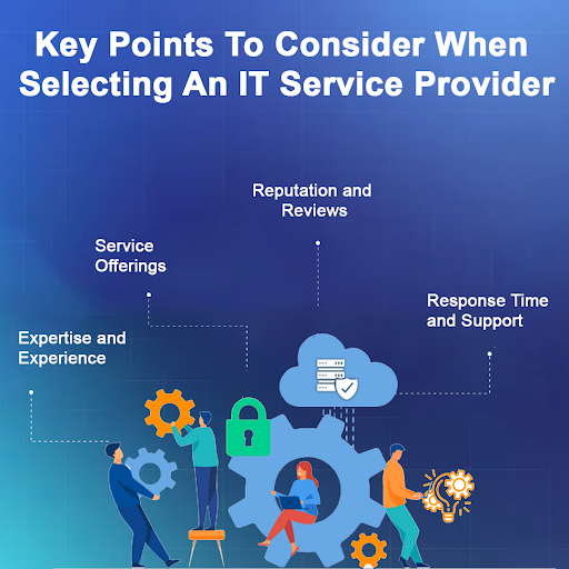 Selecting the right IT service provider is crucial for the success of your business. Here are some key points to consider before making your decision: #ITServiceProvider #TechSolutions #BusinessSuccess #ITConsulting #DigitalTransformation
