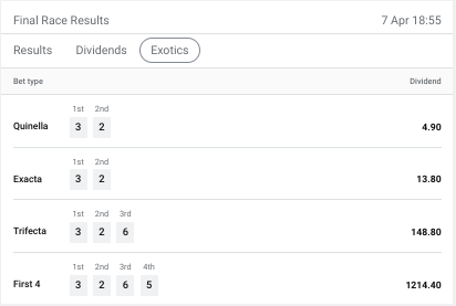 hotbets365's tweet image. Another #First4 nailed in Sha Tin Race 8, top 4 rated run top 4 paying $1214! @HKJC_Racing #HKRacing #OnFire 🔥🔥🔥💰💰💰🇭🇰😎🍷