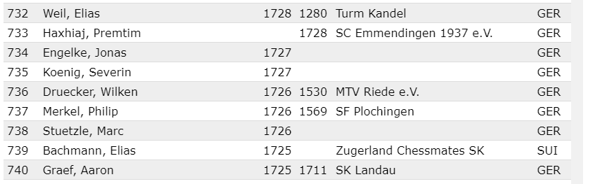 Perlen vom Bodensee tweet media