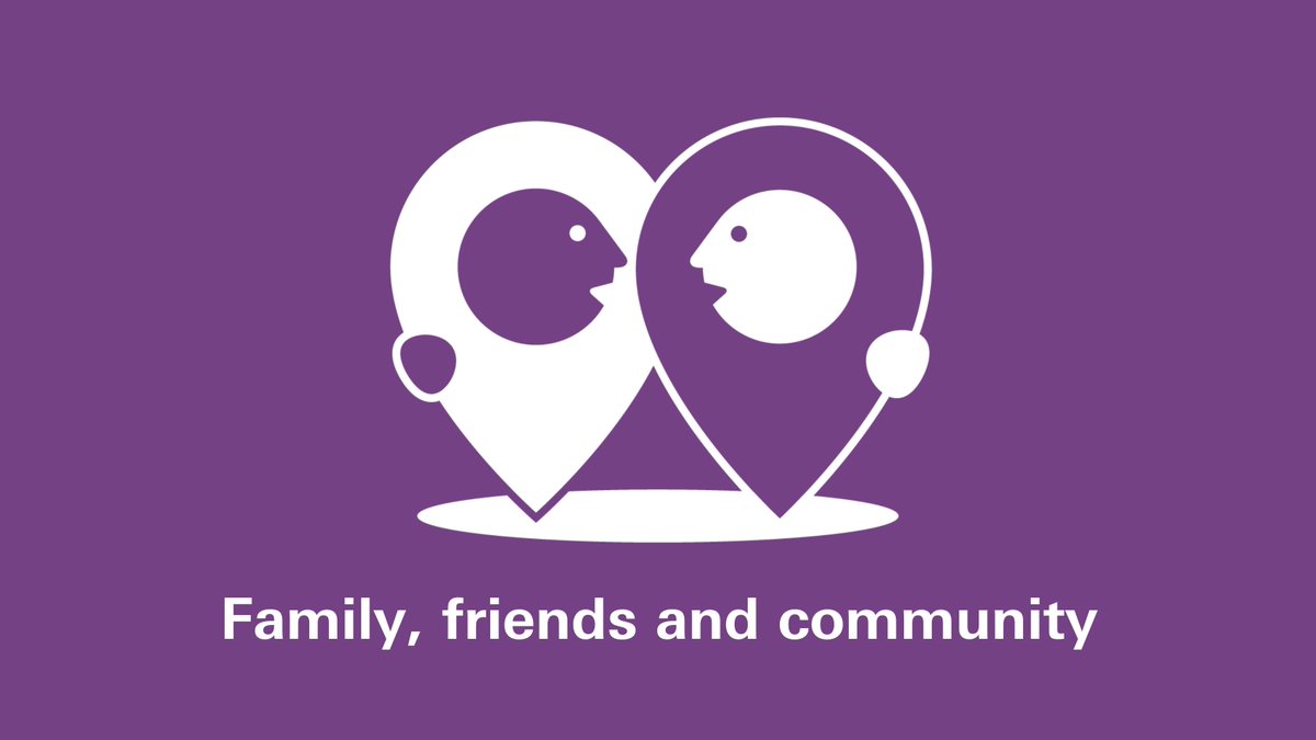 Why do family, friends and community matter for our health? People with good experiences of these relationships tend to be happier, healthier and live longer. On our evidence hub we explore how this affects diverse groups and what it means for policy 👇 health.org.uk/evidence-hub/f…