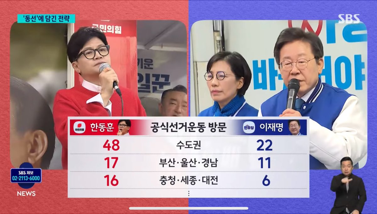 #한동훈 #410본투표 
'이만큼 진심 입니다', '이만큼 절실 합니다. 일 할 기회를 주십시오'