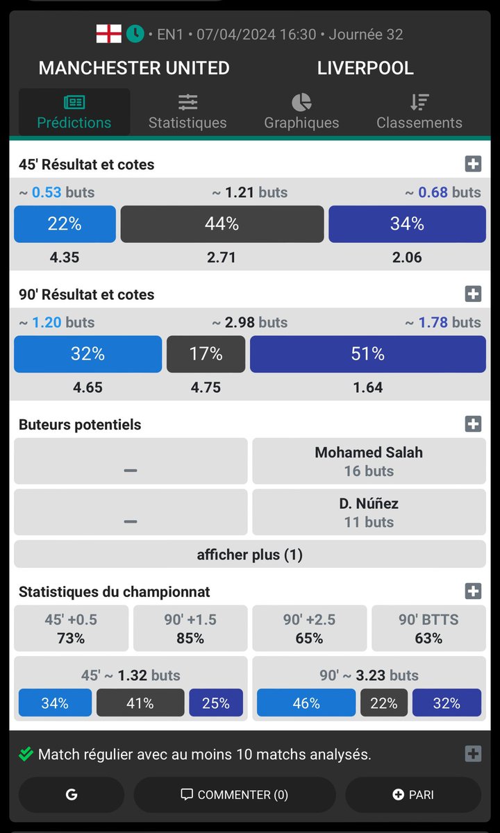 JournalDuBet's tweet photo. 🏟️ Manchester U - Liverpool 

🎁 10€ PayPal à gagner

🎙️Dans la course au titre, Liverpool s’imposera t’elle aujourd’hui ? 

🔥 Répondre : oui ou non

👨🏻‍💻 Les données data à votre disposition. 

⚠️ Condition ⚠️
✅ RT ce post 
✅ Nous suivre / @datafootfr https://t.co/Fk1ruE8psA