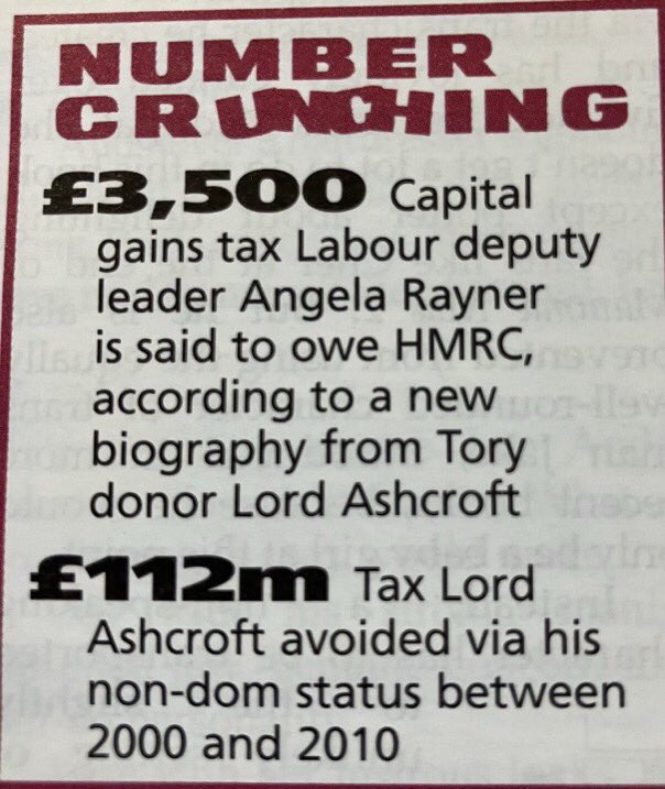 Oh dear @LordAshcroft blocked me for pointing out his rank hypocrisy over Rayner’s alleged minuscule tax issue when compared with his major one.