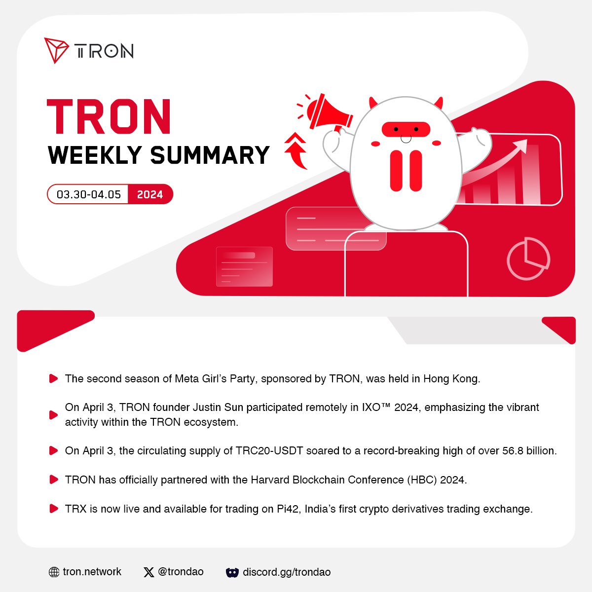 🧐Check out #TRON Highlights from this week (Mar 30, 2024 - Apr 5, 2024). 🙌We'll update you on the main news about #TRON and #TRON #Ecosystem. So stay tuned, #TRONICS!