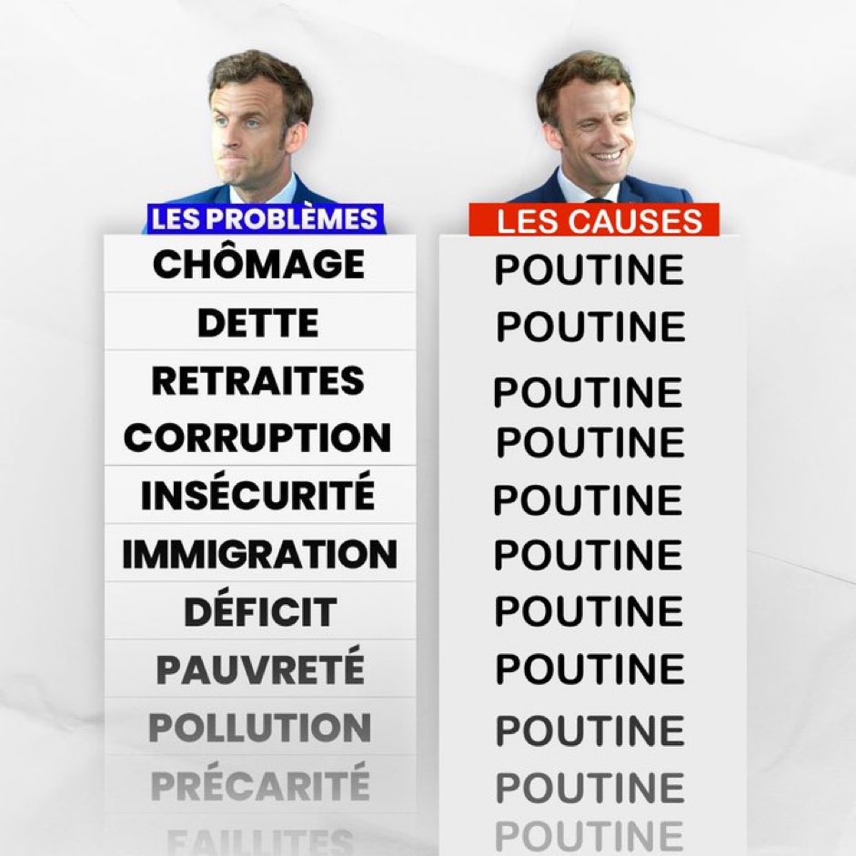 Macronistan