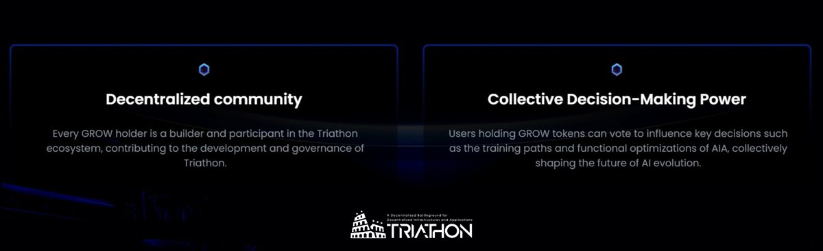 @TriathonLab has surpassed 1360+ $GROW HOLDERS! 🔥 To each and every one of you – thank you for joining us on this remarkable voyage.❤️ $GROW serves not only as the governance token for our community but also as the foundation of Triathon's AI model computing power. We're…