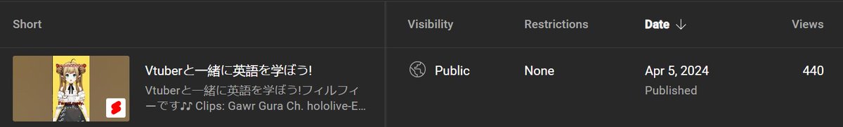 fylphiette's tweet image. Super excited I got 440 views on my first Youtube short on my @FylphyEnglish channel! Really happy to be using my English teaching experience! Can&apos;t wait to post more this week! #YouTube #VtuberSupport #Vtutor #Englishtutor