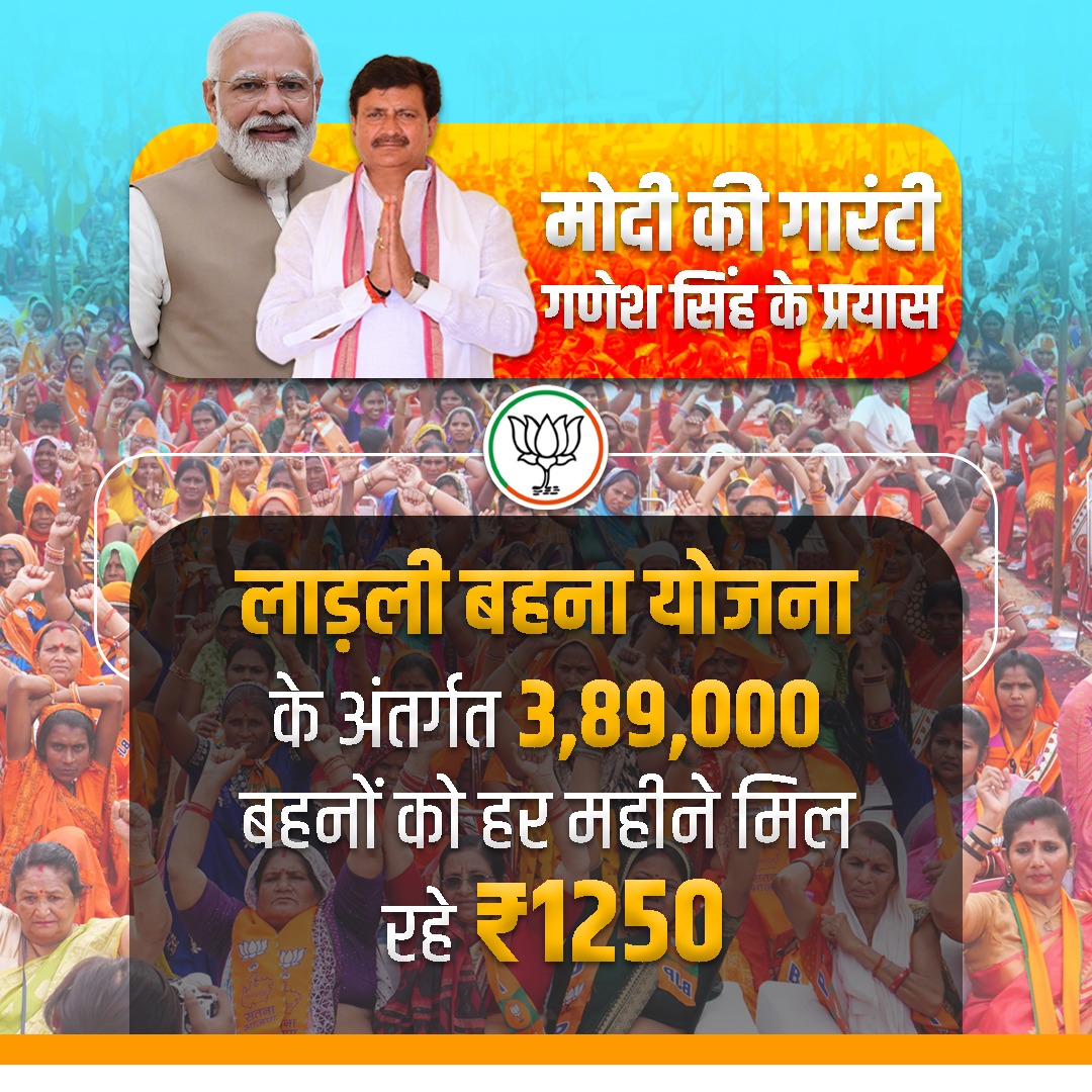 मातृशक्ति का हो सम्मान
भाजपा की यही पहचान

मोदी की गारंटी, गणेश सिंह के प्रयास
*#PhirEkBaarModiSarkar*