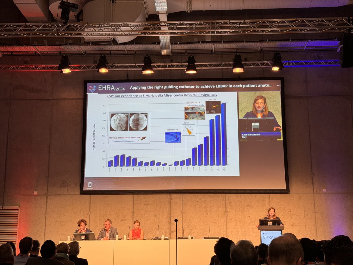 Crowded room at #EHRA2024 congress in #Berlin for an amazing session on stylet-driven #LBBAP! @Dominik_Linz @simovicst @BetzKonstanze @PriyaPBK @HenrikeHillmann @Raquel_Adelino @rbcasado @micaela_ebert @arkajad @JacopoImberti @DavidDuncker @EHRAPresident @EuropaceEiC