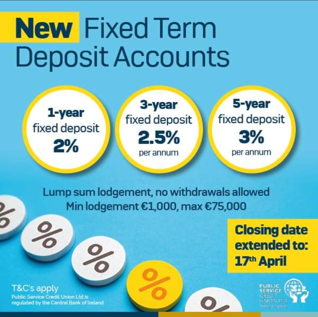 3 New Fixed-Term Deposit Accounts available to members The closing date is extended to April 17th and the account will open on April 22nd. Limited funds available - first come first served! #publicservicecu #creditunion #fixed_term #deposit #new_accounts