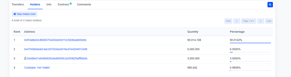 Starterpool tweet media
