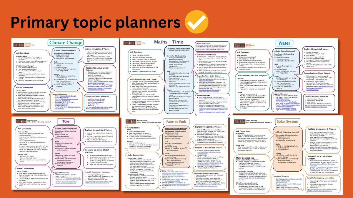 These new primary topic planners were designed by a former teacher for CfE. Ideas to bring Learning for Sustainability into popular primary topics - Children's Rights, Anti-Racist Education, Diversity, Maths, Solar System, Toys, Climate + more: buff.ly/3vibHL0