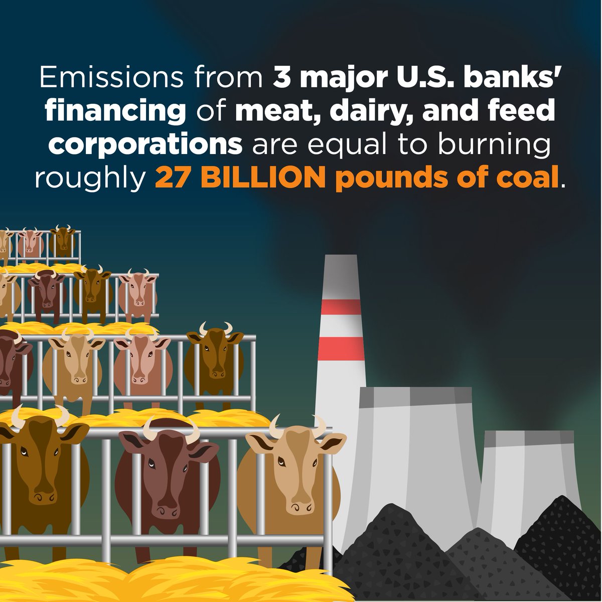 Livestock emissions are now a staggering 20% of global greenhouse gas emissions...

So how can <a href="/BankofAmerica/">Bank of America</a> <a href="/Citi/">Citi</a> <a href="/Chase/">Chase</a> meet their climate commitments whilst pouring BILLIONS into the industrial livestock industry each year?

Read <a href="/foe_us/">Friends of the Earth (Action)</a>' new report: buff.ly/4ak6RMx