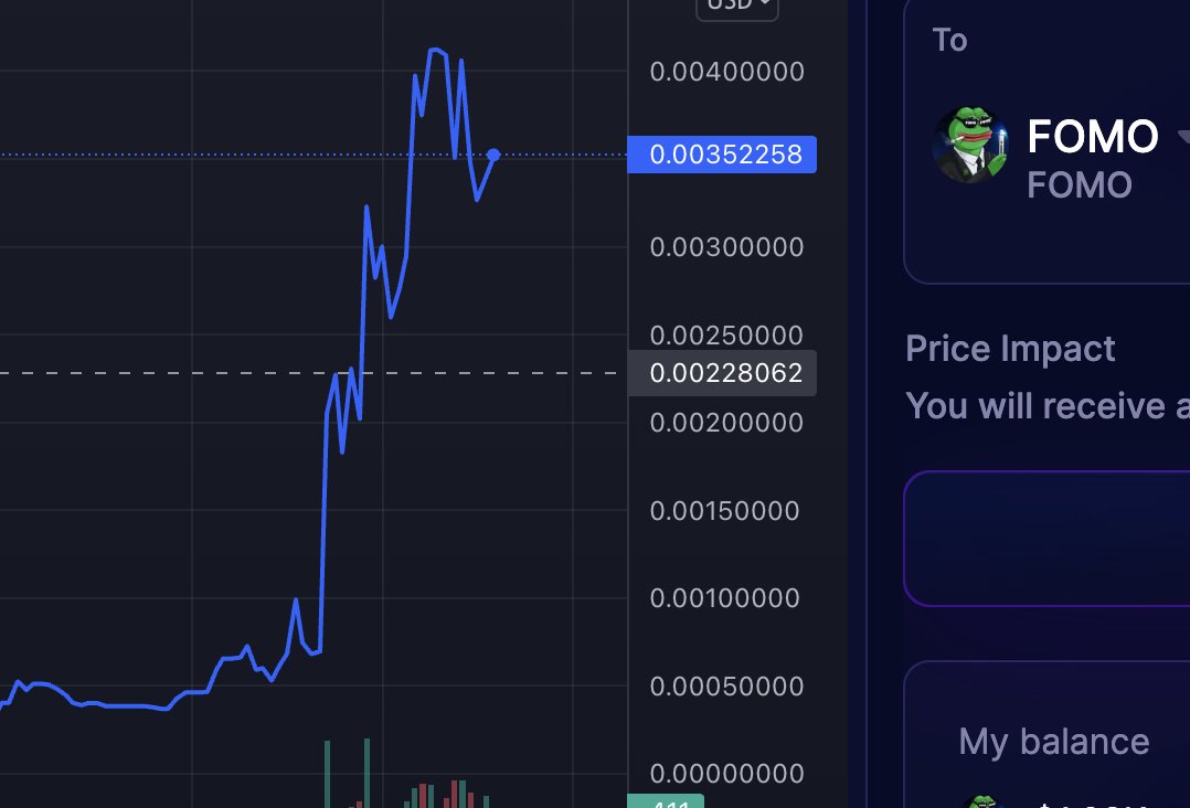 $𝔽𝕆𝕄𝕆 𝔾𝕀𝕍𝔼𝔸𝕎𝔸𝕐

After days of insane pump, $FOMO took a breather for a bit.

But it won't last...

Get in now or forever feel the $FOMO

t.me/fomoradix

WIN 2K $FOMO

- FOLLOW <a href="/FOMOXRD/">FOMOxrd</a> &amp; <a href="/NFTMachinist/">The Machinist</a> 
- ♥️&amp;♻️
- Tag 2

72 HRS! May the $FOMO be with you 🤝