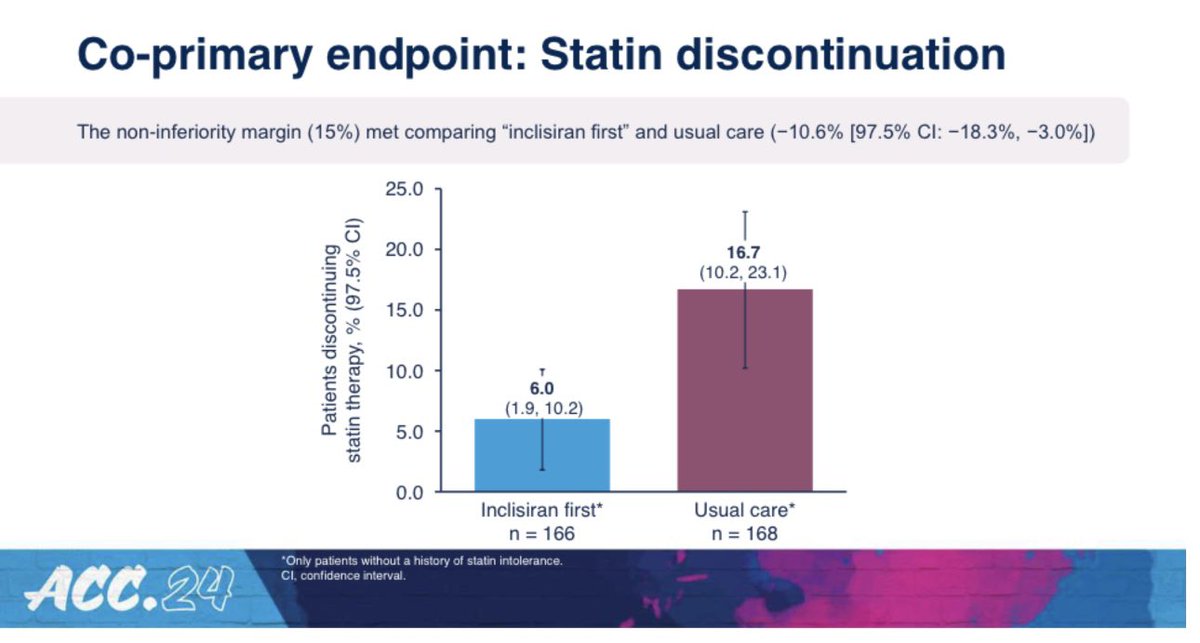 Dr. Martha Gulati ♥️🫀❤️🩹🇨🇦 tweet media