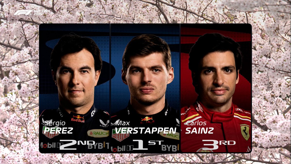 ADNoticiasMex's tweet image. ¡Orgullo nacional! El piloto mexicano #ChecoPérez continúa acumulando podios en la #F1. 

Culmina segundo en el #GPJapón, detrás del bicampeón, Max Verstappen. 🏆