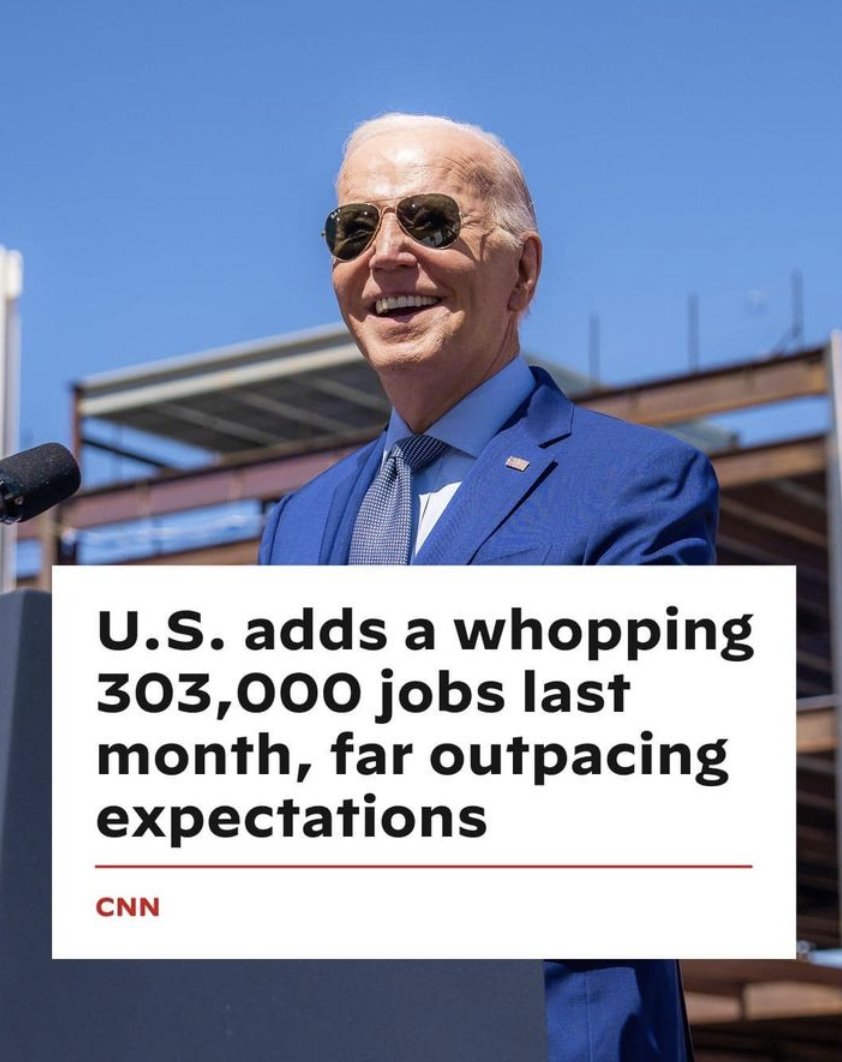 The U.S. economy blew past expectations and added 303,000 jobs in March, marking the 39th straight month of job growth and a huge victory for Biden’s presidency. The unemployment rate remained virtually unchanged at 3.8%. The rate has now been below 4% for 25 consecutive months…