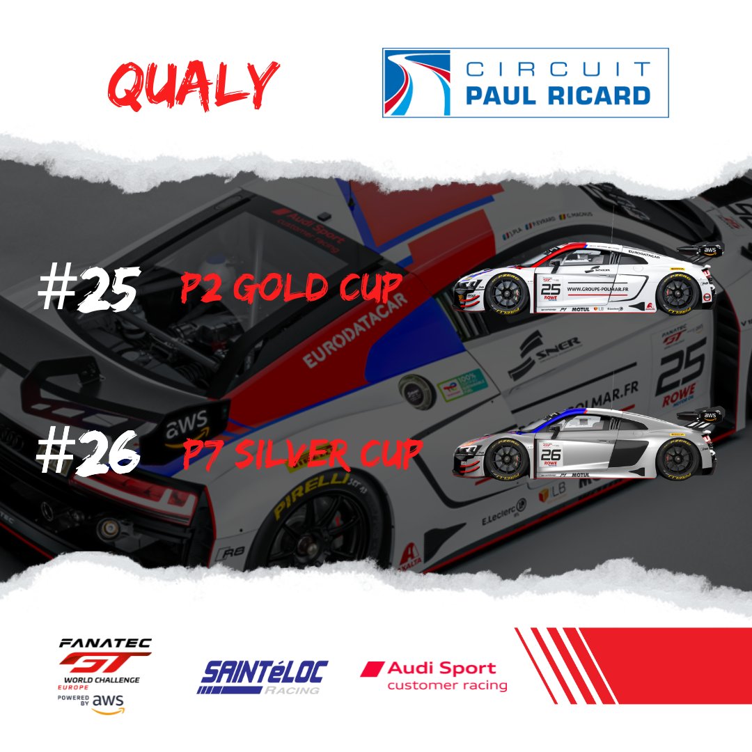 End of qualifying under the sun at @CircuitPaulRicard.☀️ The N°25 Audi R8 LMS GT3 driven by Paul Evrard, Gilles Magnus, and Jim Pla qualified in 2nd place in the Gold category. The N°26 Audi R8 LMS GT3 qualified for 7th place in the category Silver. Race starts at 15:00. 🔜