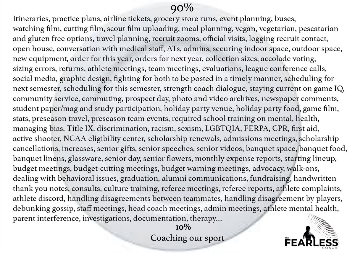 “So, is that all you do is coach?” @mollygrisham @CoachFrese @FirstTeammate #coachplate #BEFEARLESS #themoreyouknow