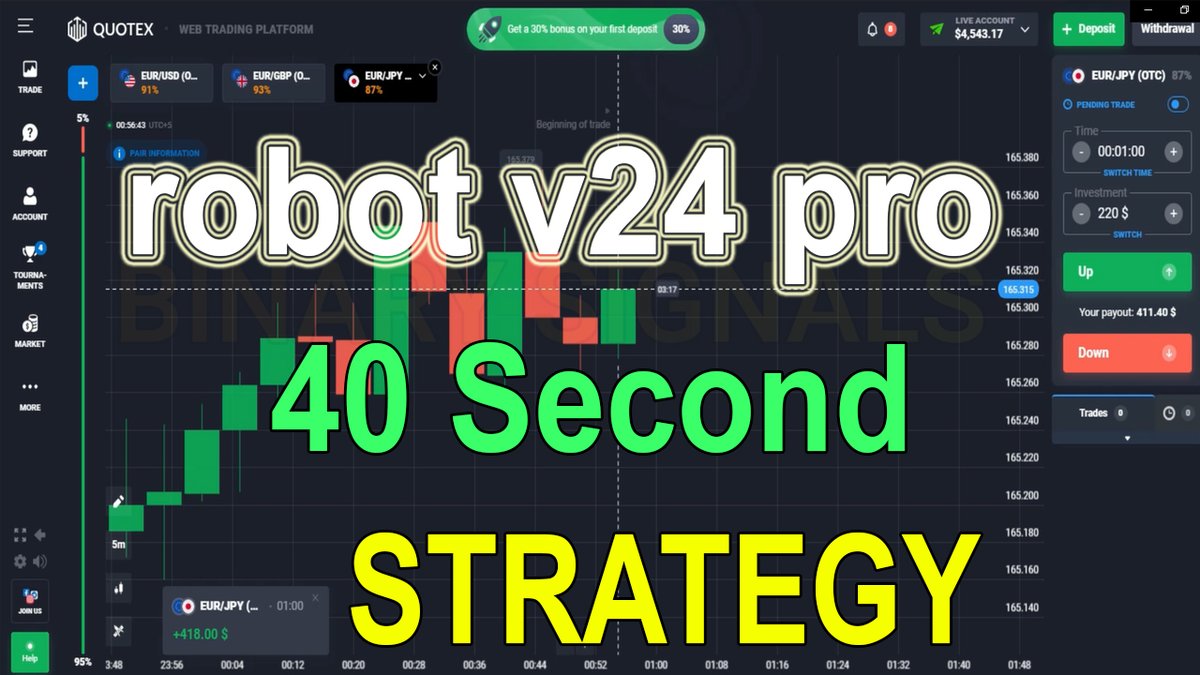 40 Second Quotex Trading Strategy || Binary Signals

#binarysignals #premiumtradingstore #quotexbot #quotexrobot #quotexsignal #forexsignalslive #howtousequotex #quotextrading #quotexreview

Watch: youtu.be/ftwSQlOitOo
