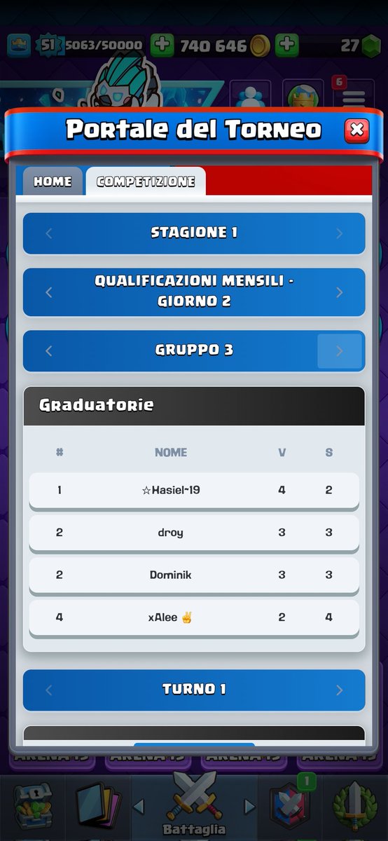 Top 8 with the goat <a href="/Hasiel19_CR/">☆Hasiel~19☆</a>🐐🫡 
See you all next week🙏