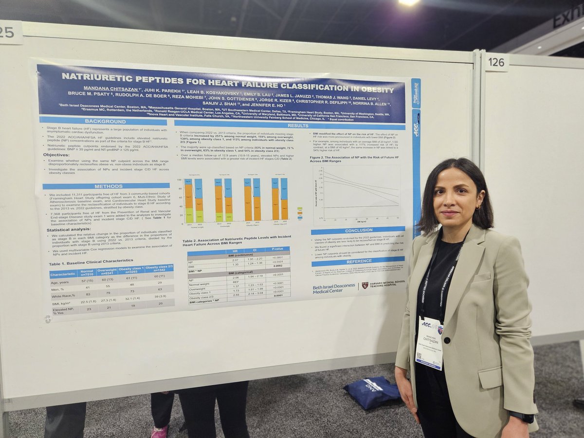 Great turnout from the @JenHoCardiology lab trainees for posters @ACCinTouch! 1) @MandanaChitsaz presenting her work examining whether using the BNP cutoffs suggested in the 2022 AHA/ACC/HFSA guidelines update differentially reclassified individuals with obesity to Stage B HF.