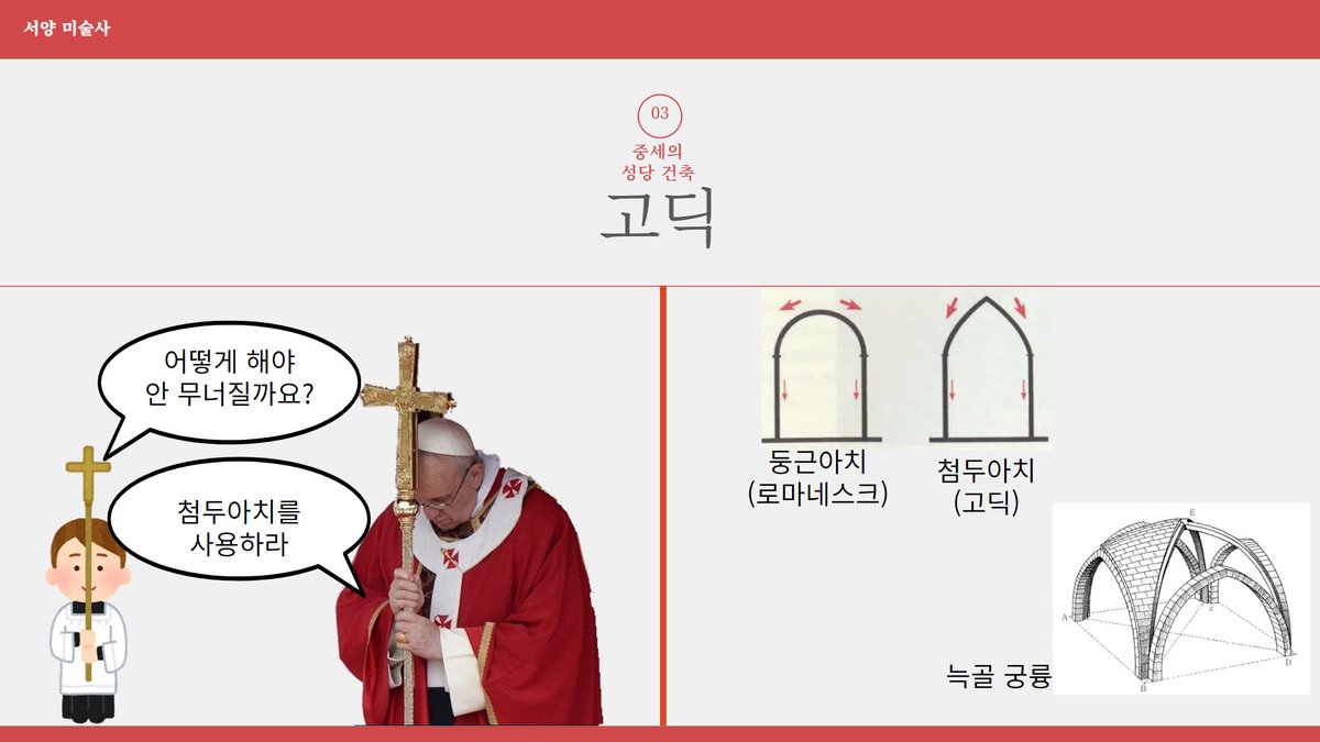 yasu1_12's tweet photo. 학점 포기한 ppt https://t.co/kBRWHePXds