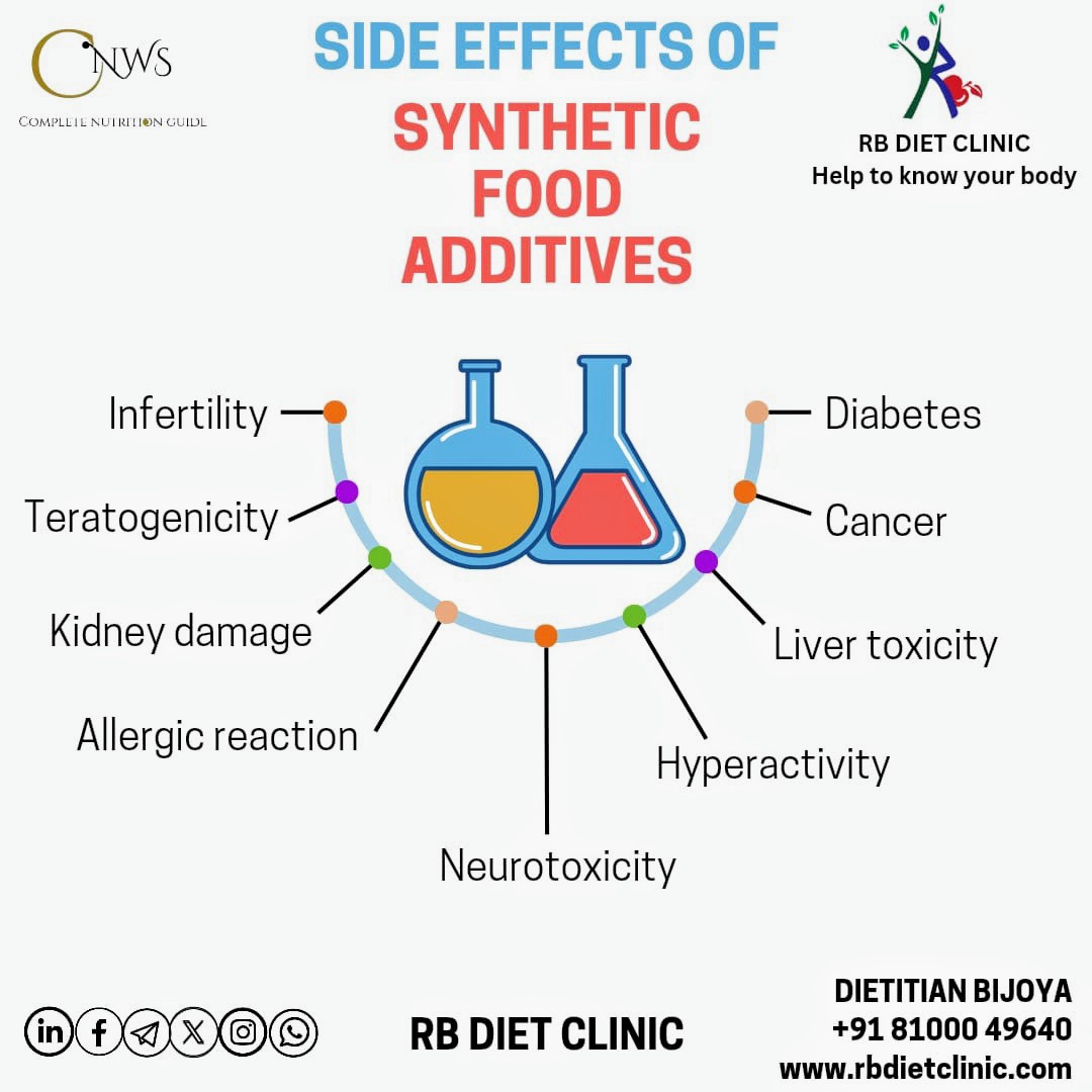 dt_swatipandey's tweet image. Food additives are primarily present in all processed foods. Their functions can be different. Some are helpful for health, some are not. 

👇👇👇👇👇

 @followers #dietplan #foodadditive 
 #weightloss #diettips  #nutrition #diet #wellness #health #dietclinic