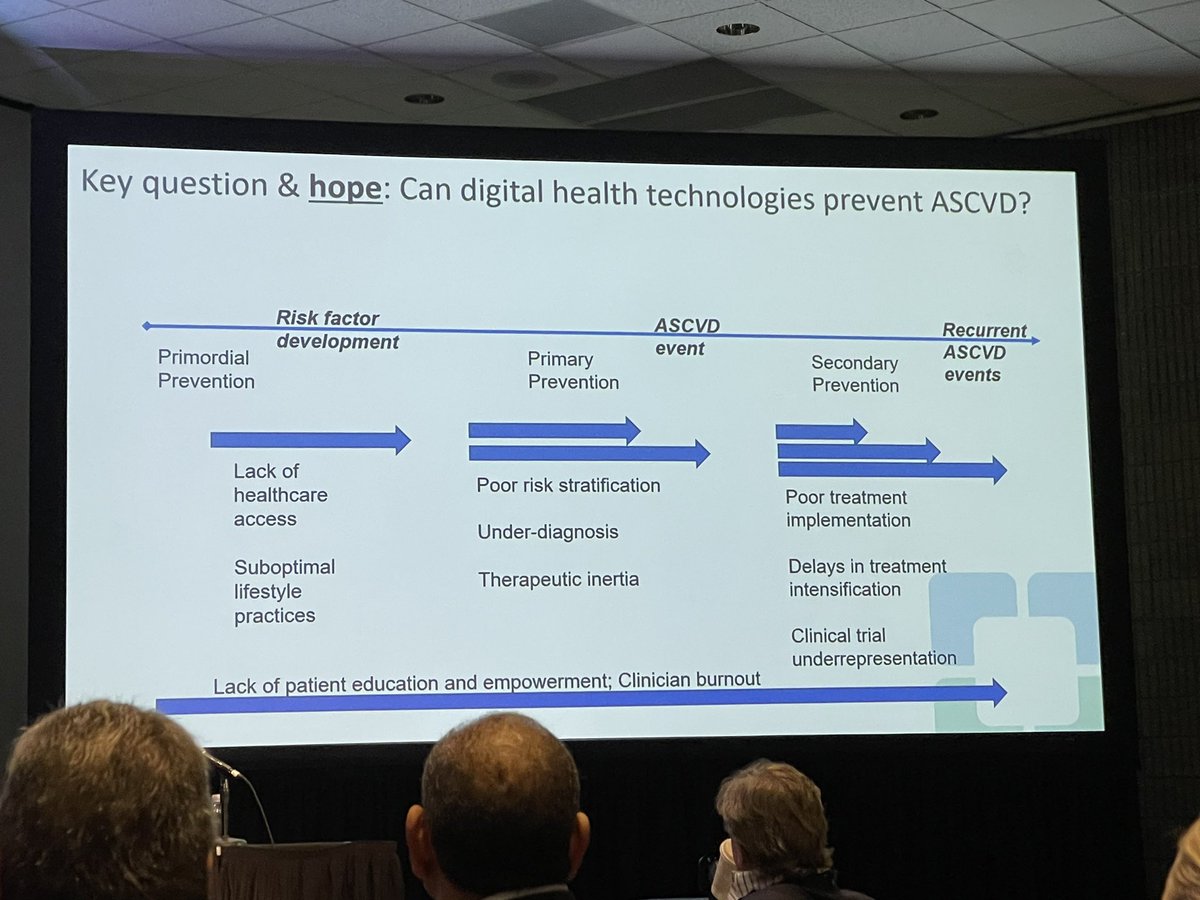 What better way to start an AI session than to ask ChatGPT “what is AI”. Great overview by <a href="/joshuawknowles/">Josh Knowles</a> about emerging roles and cautions #AHA24